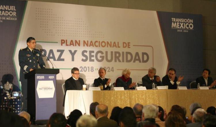 Presentan Plan De Amlo Para Combatir La Inseguridad En M Xico