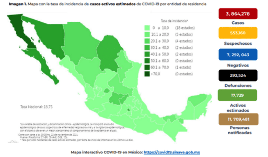 Contabiliza México 53 decesos por COVID 19 en 24 horas