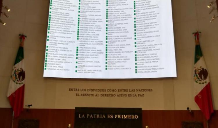 Aprueban senadores Reforma para tener #ParidadEnTodo
