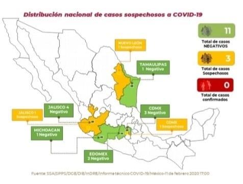 Informa la Secretaría de Salud que hay tres casos sospechosos de Covid-19 en México