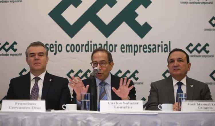 Propone el CCE a AMLO medidas urgentes para mitigar afectaciones en economía por el Covid-19