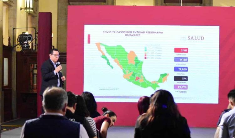 Suman 3,181 casos de coronavirus en México; van 174 decesos