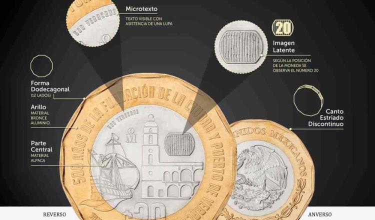 Presentan nueva moneda de 20 pesos que conmemora la fundación del puerto de Veracruz