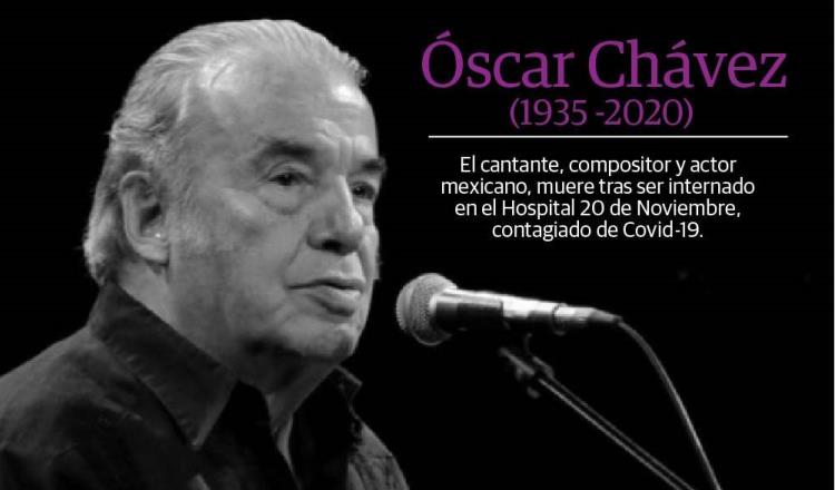 Muere Óscar Chávez; había sido internado por síntomas de coronavirus