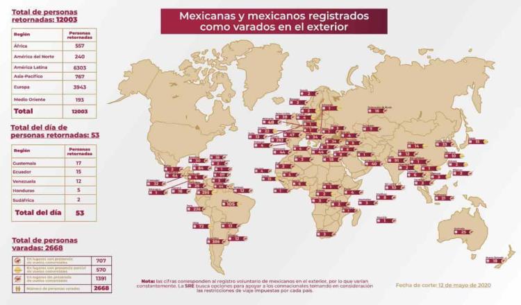 Reporta SRE más de 12 mil mexicanos repatriados ante la pandemia