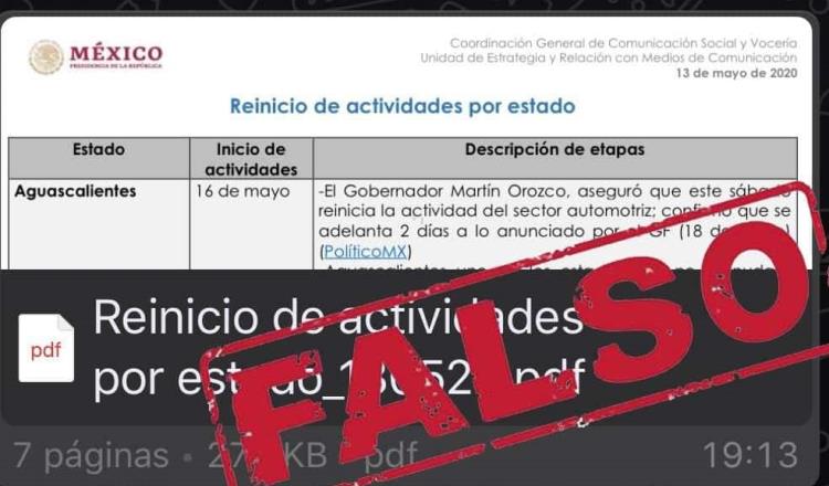 Desmienten veracidad de calendario de reinicio de actividades en Estados, que circuló en plataformas digitales