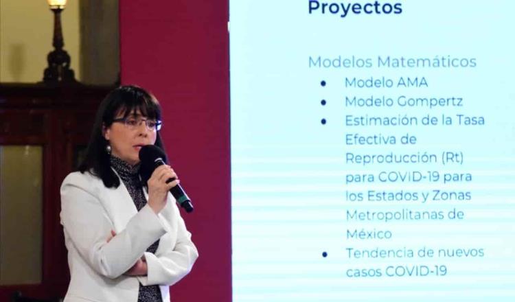 Ventiladores que construye CONACYT serán entregados a tiempo al gobierno de México