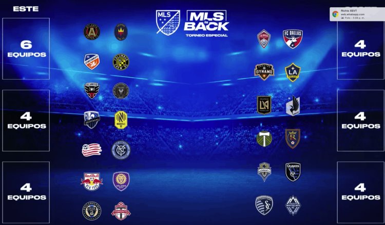MLS anuncia mini torneo en Disney