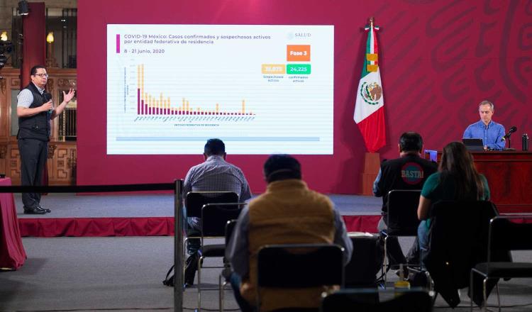 Llegan a 21 mil 825 las defunciones por COVID-19 en México