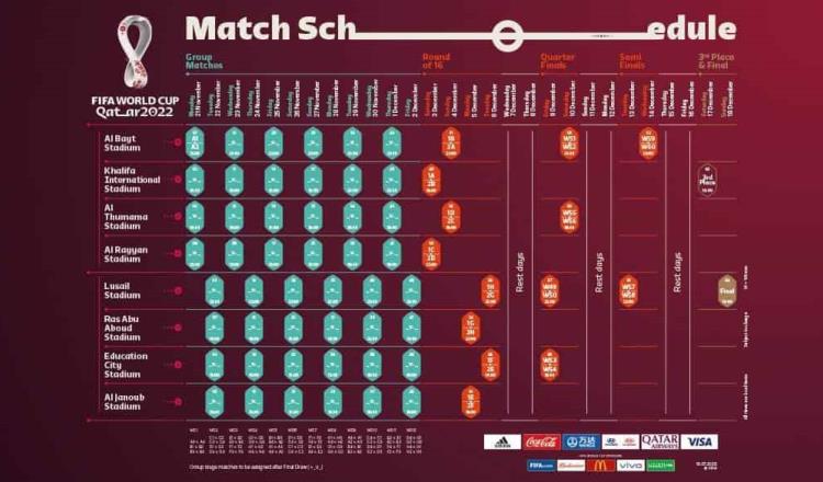 FIFA ventila calendario del Mundial del Qatar 2022