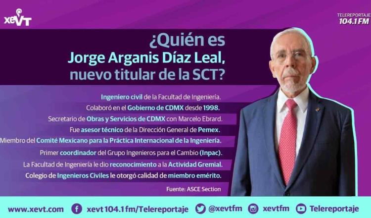 Jorge Arganis: Otro ingeniero en la SCT 