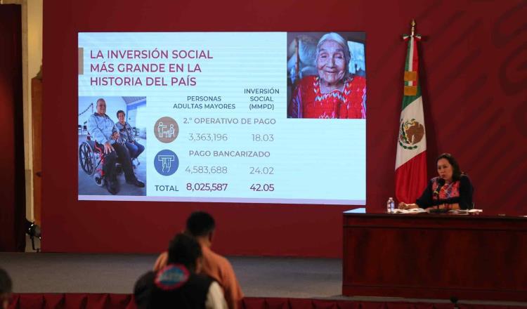 Concluye Bienestar entrega de pensiones de adultos mayores en 30 estados; restan Durango y Oaxaca