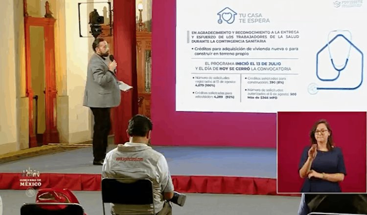 Cierra convocatoria para el programa “Tu casa te espera” de Fovissste; se autorizarán 4 mil 179 créditos