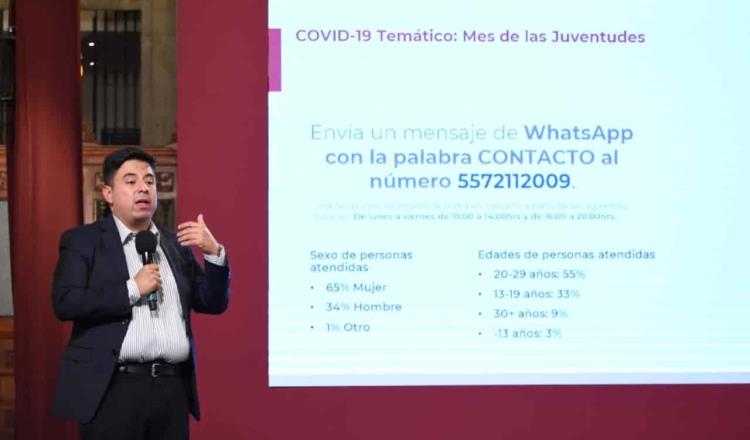 Lanza el IMJUVE programa RAICEES para apoyar el emprendimiento económico de los jóvenes mexicanos