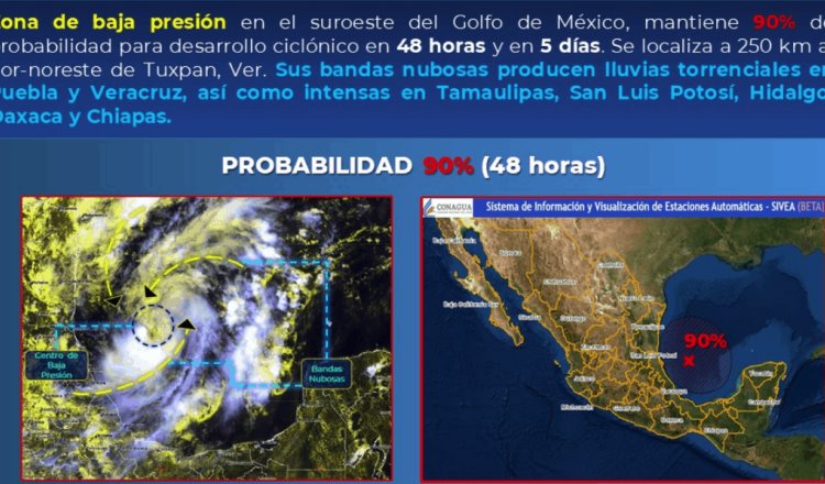 Advierte CONAGUA probabilidad del 90% de desarrollo ciclónico en el Golfo de México en el pronóstico a 48 horas