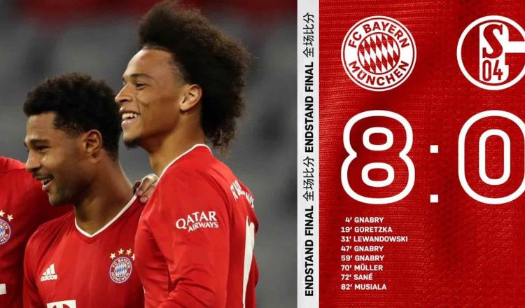 Bayern Múnich golea 8-0 al Schalke en primer Jornada de la Bundesliga