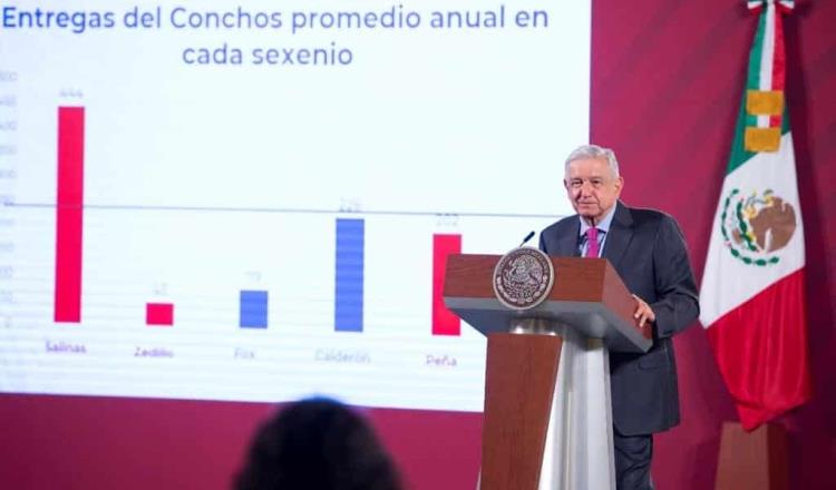 Afirma López Obrador que no presentará denuncia por espionaje durante gobierno de Mancera
