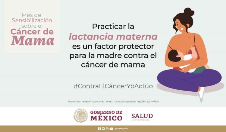 Se detectan 30.24 casos de cáncer de mama cada 24 horas en México