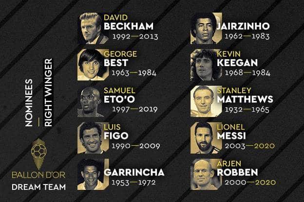 CR7, Messi, Figo, Kruyff y Ronaldo, entre los nominados para el ‘Dream Team’ de la historia