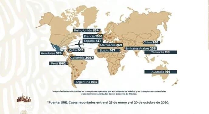 Casi 18 mil mexicanos han sido repatriados durante la pandemia