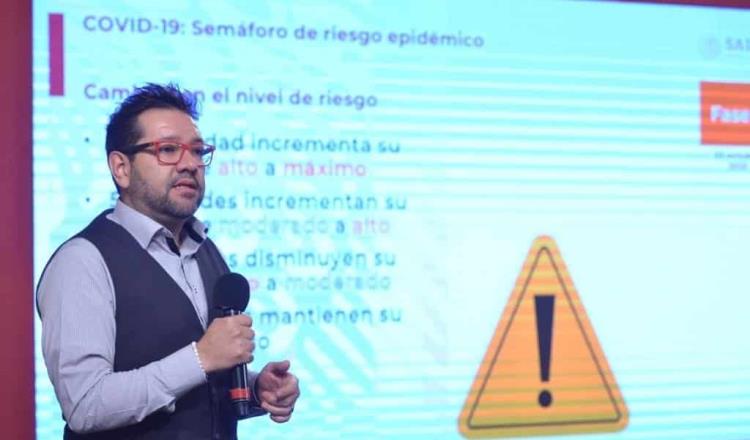 Coahuila, Nuevo León y Durango son las entidades de mayor riesgo en regresar a semáforo rojo, advierte salud federal