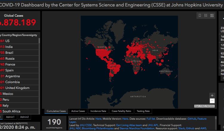 Registra el mundo 46 millones de contagios por coronavirus