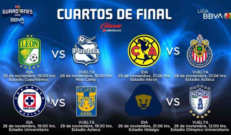 Definen horarios y fechas de la Liguilla MX