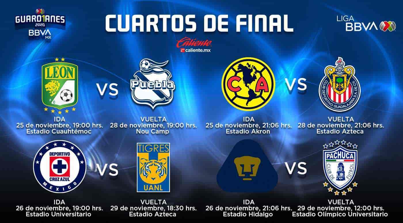 Definen horarios y fechas de la Liguilla MX