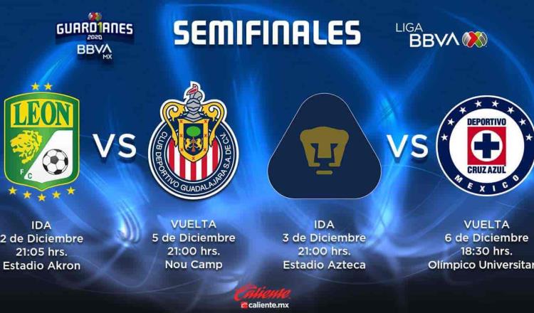 Definen horarios de Semifinales de la Liguilla MX