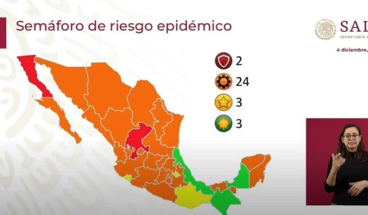 México registra 12 mil 127 casos nuevos de Covid en 24 horas; Veracruz pasa a semáforo verde y Tabasco regresa a naranja