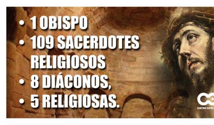 Aumenta a 123 el número de religiosos fallecidos en México por COVID-19, entre ellos el Obispo de los pobres