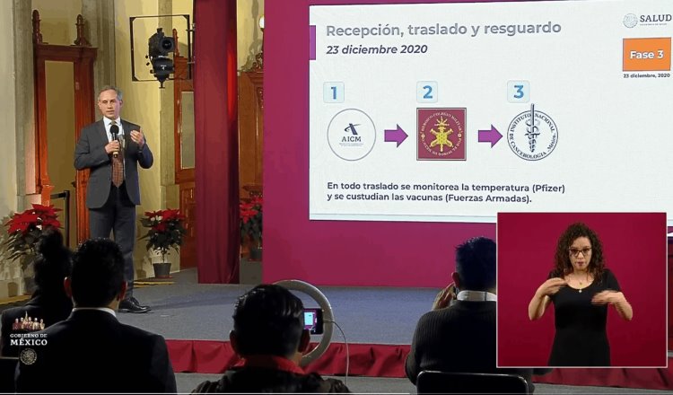 Inicio de la vacunación en México será en CDMX, Toluca y Querétaro, se inocularán a 2 mil 975 trabajadores del sector salud: López-Gatell