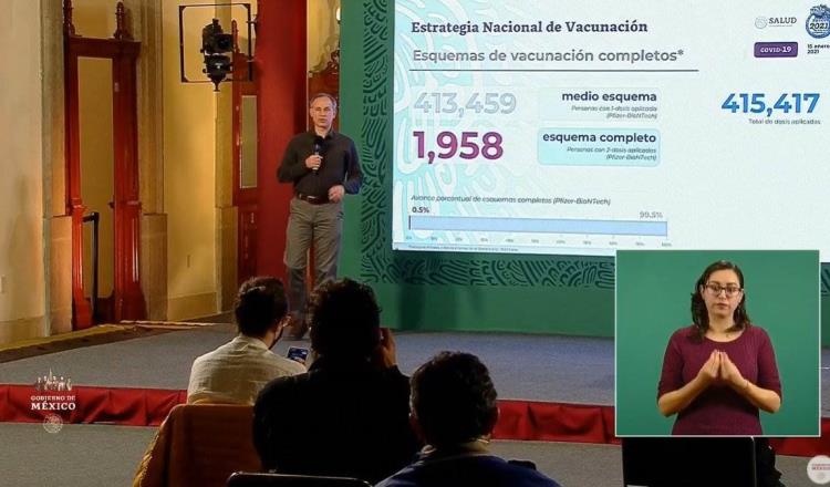 En México se han aplicado mil 958 esquemas completos de la vacuna de Pfizer contra el Covid: López-Gatell 