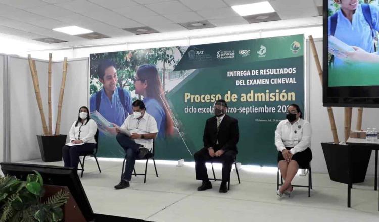 Publica Universidad Juárez resultados de examen de admisión 2021