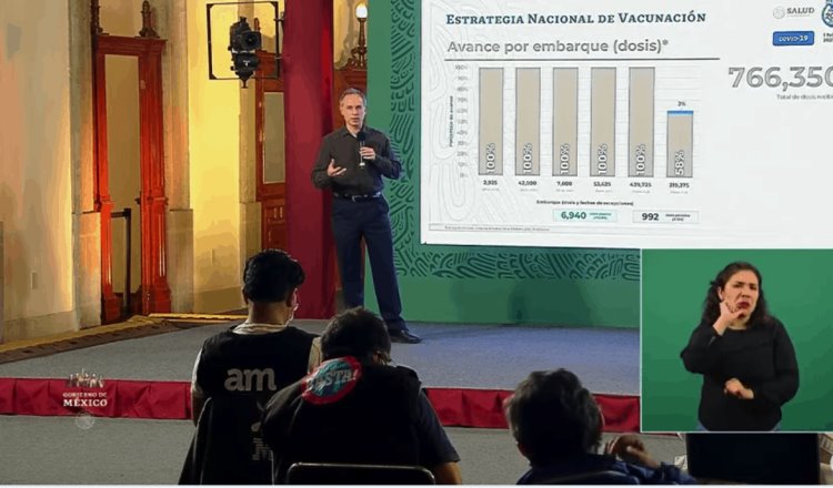 Desperdicio de vacunas en México ha sido mínimo: López-Gatell