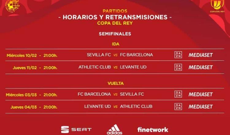 ‘Semis’ de la Copa del Rey arrancarán el 10 de febrero con el Barça ante Sevilla