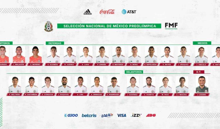 Jimmy Lozano convoca a siete de Chivas para microciclo preolímpico