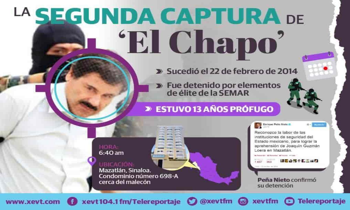 La segunda captura de 'El Chapo'