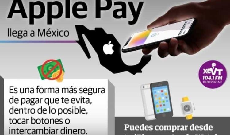 Apple Pay llega a México