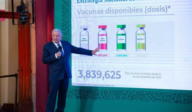 Detallan que México ha recibido casi 4 millones de dosis de vacunas anticovid