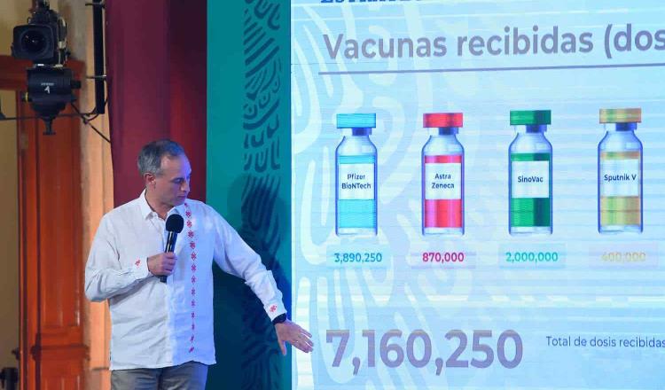Critica la diputada Dolores Gutiérrez que el gobierno federal presuma como un logro la aplicación de la vacuna contra Covid
