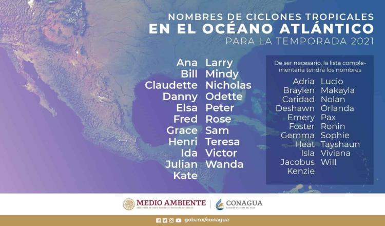 CONAGUA da a conocer los nombres de los ciclones para la temporada 2021; se prevén 21