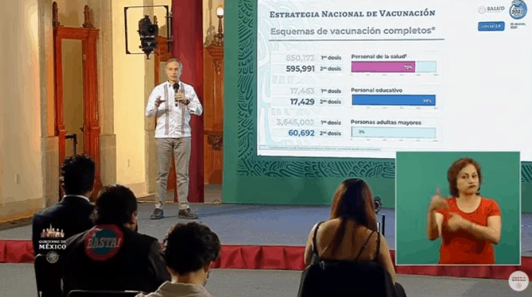Plan Nacional de Vacunación supera los 5.1 millones de dosis aplicadas en todo el territorio mexicano