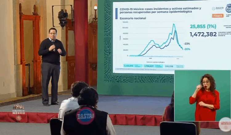 Detectan en México 38 casos de la variante covid de Reino Unido y de la brasileña