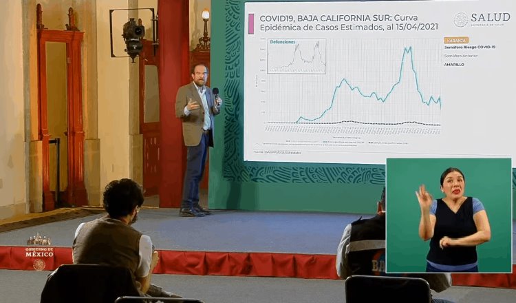Siete entidades de México presentan aumento de sus curvas epidémicas de coronavirus 