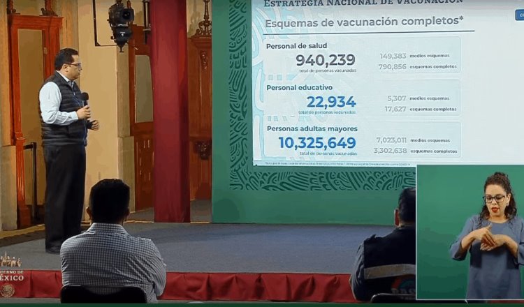 Vacunan a más de 53 mil maestros contra el COVID-19 en el primer día dedicado a este sector