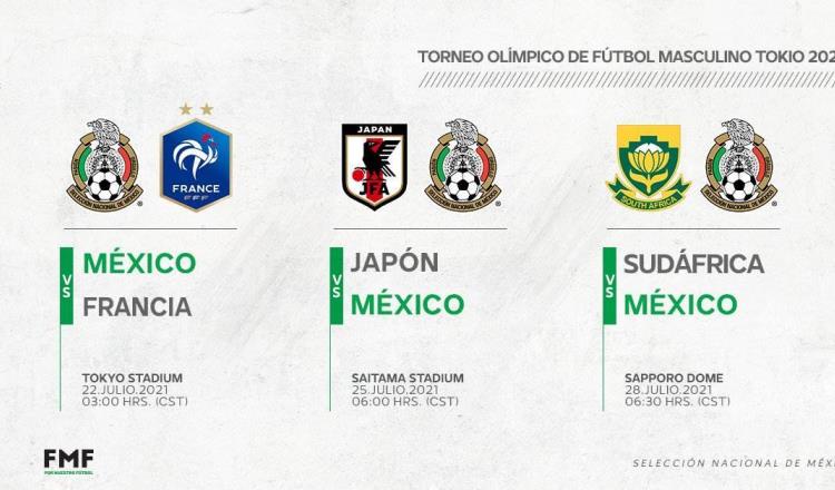 ¡México tiene grupo y rivales en Tokio 2020!