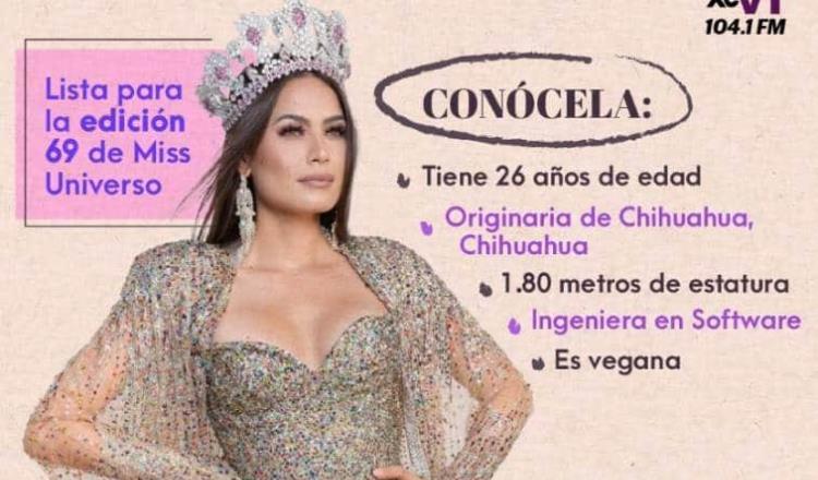 Conoce a Andrea Meza quien representará a México en Miss Universo; aquí cuando y cómo ver la gala