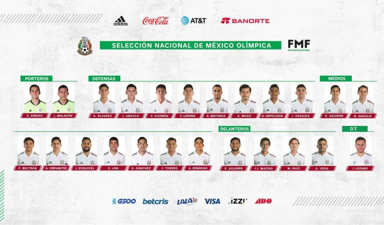 Jimmy Lozano llama a 23 jugadores Sub-23 para los Juegos Olímpicos