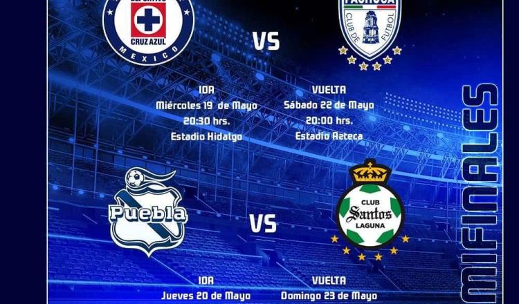 Definen horarios de Semifinales en la Liga MX; arrancarán este miércoles